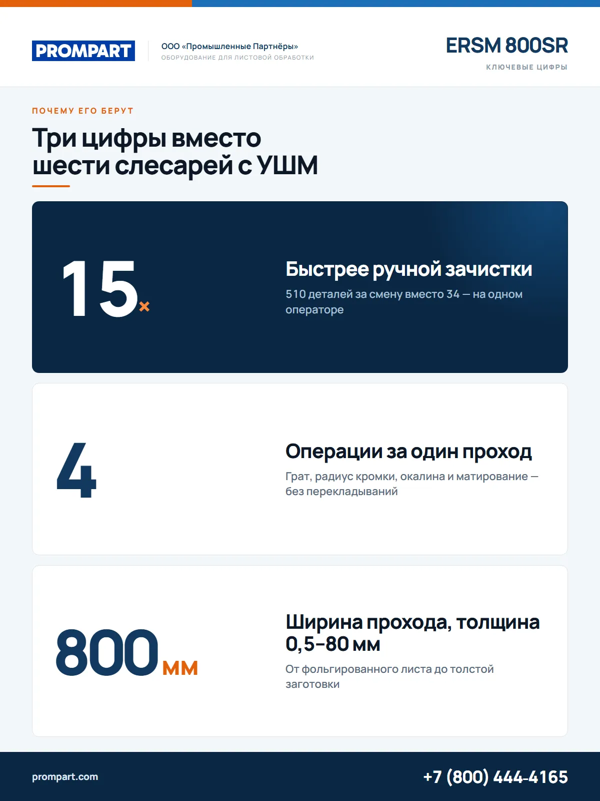 Автоматический проходной станок для снятия заусенцев и скругления кромок ERSM 800SR