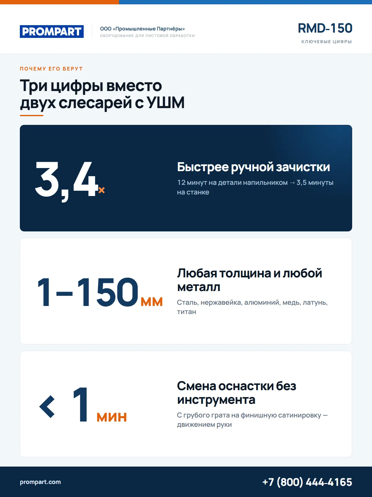 Ручной станок для снятия заусенцев и скругления кромок металла ERSM RMD-150