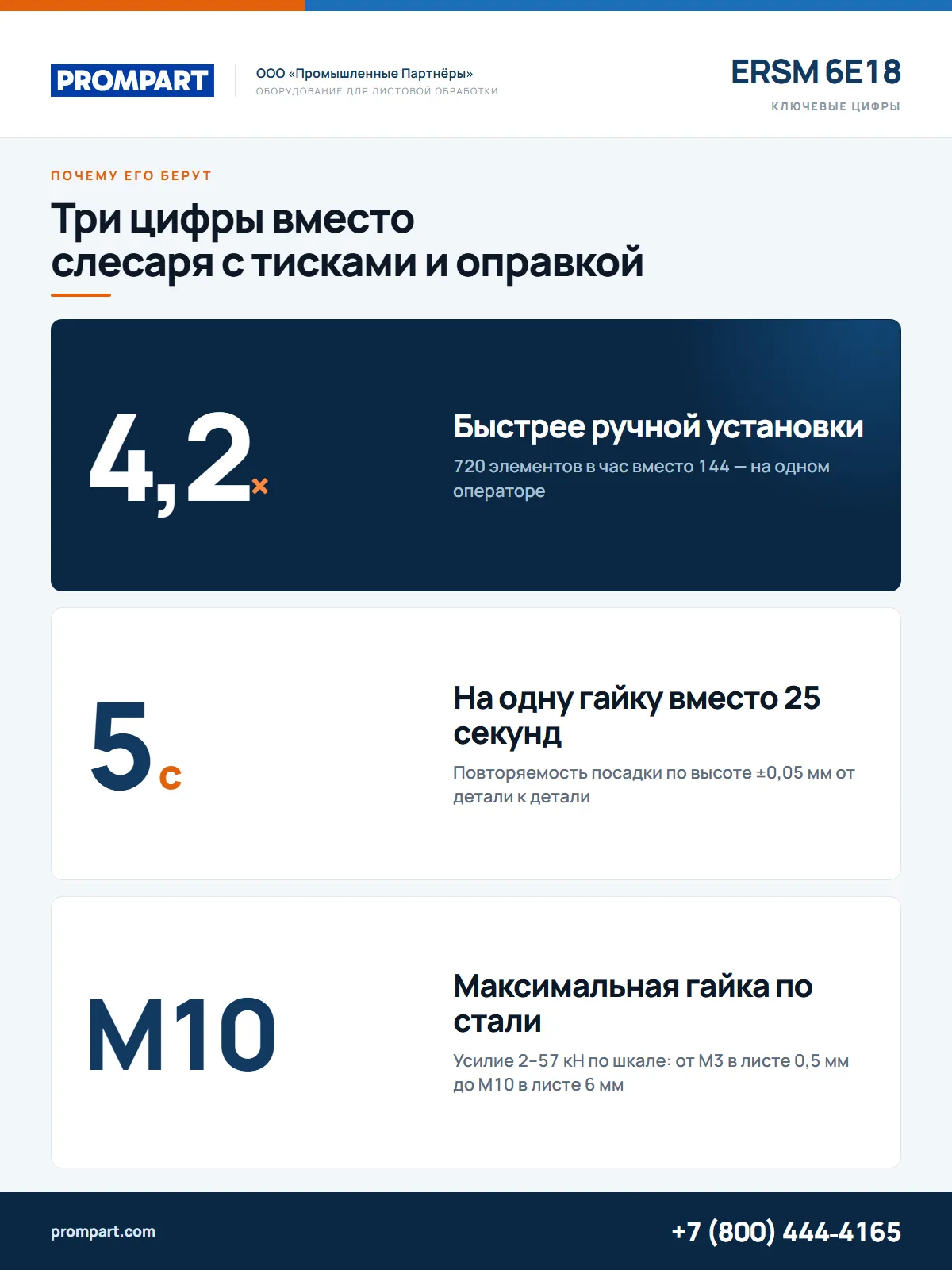 Гидравлический пресс для запрессовки крепежа ERSM 6E18