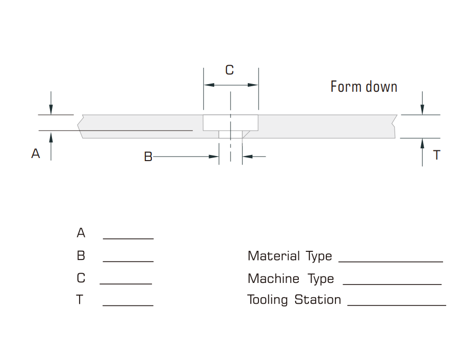 Формовочный инструмент Countersink Зенковка