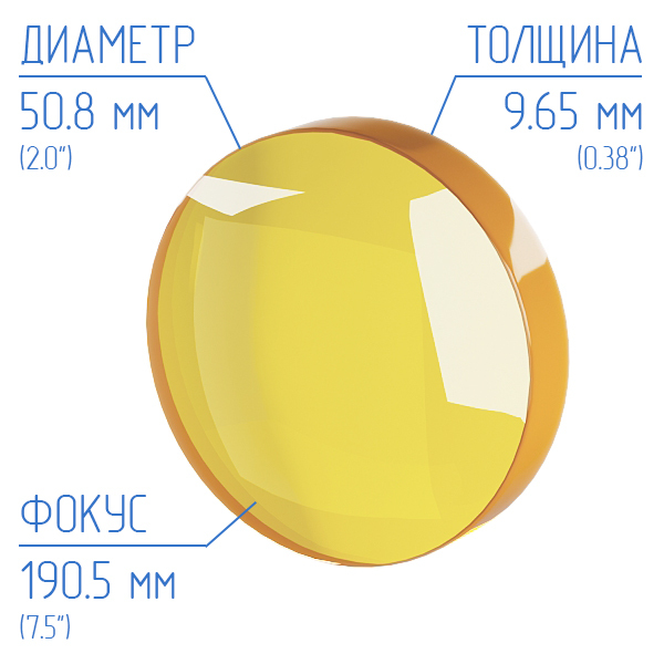 81140186 Фокусирующая линза D50,8 F190,5 W9,65 мм